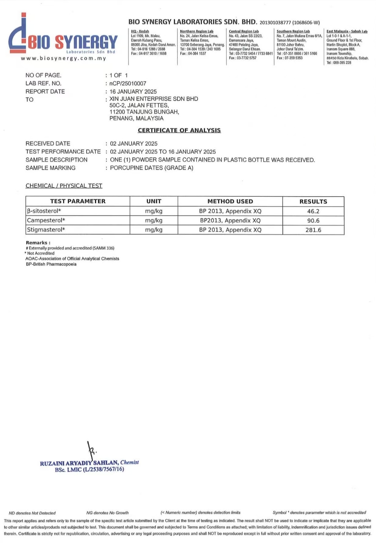 Bio Synergy Laboratories 一级箭猪枣植物固醇化验证书 nCP/25010007(2025)