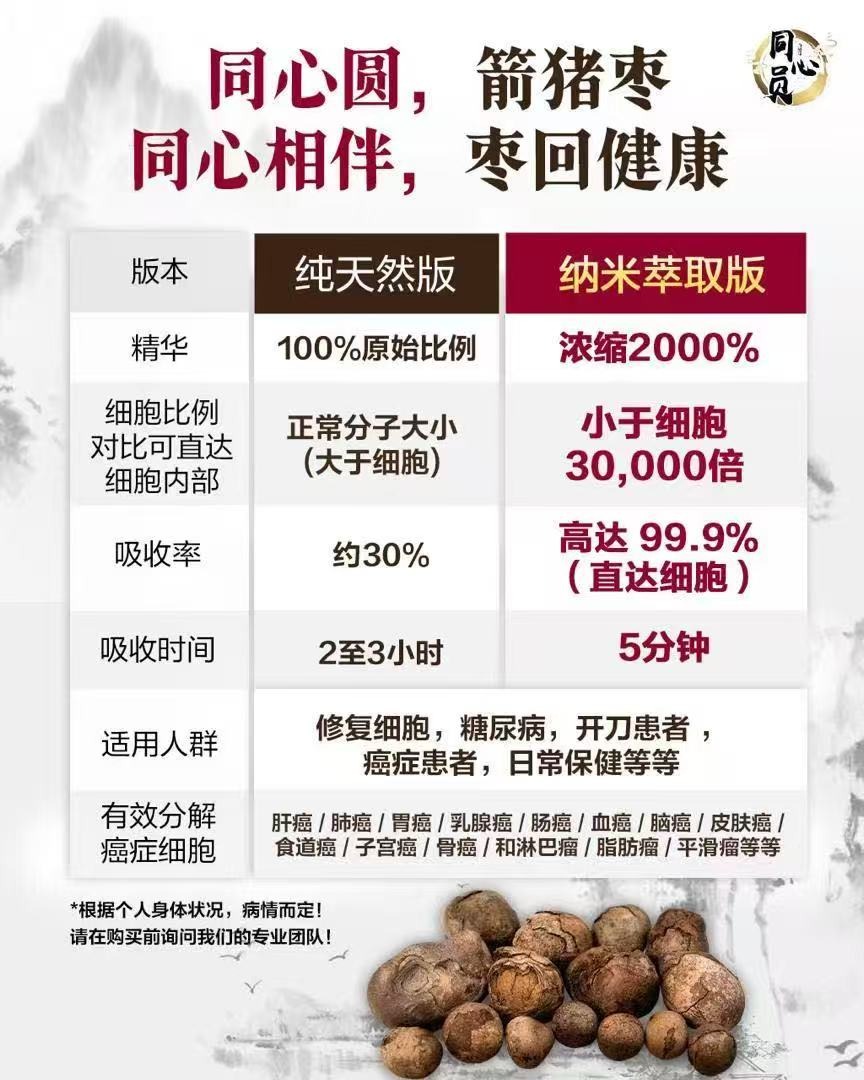 同心圆 · 至尊老枣王 (旗舰版) - Image 3